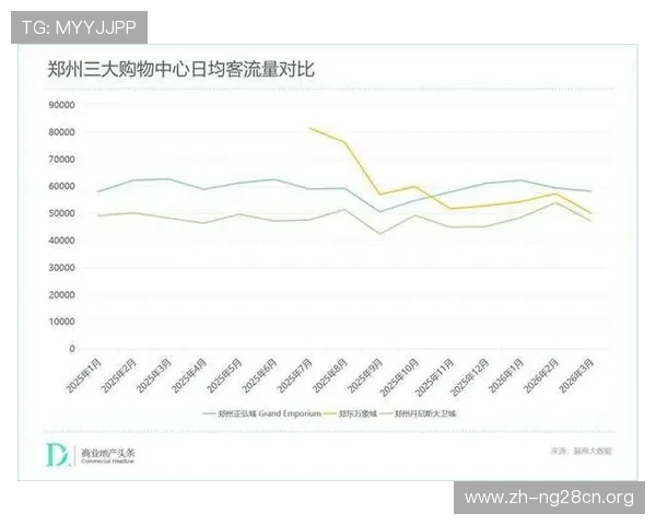 掌握360时时彩官方最新开奖信息及时了解中奖走势与数据分析